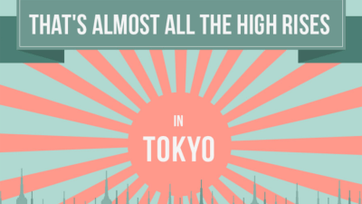 This is why we created the environmental impact of funerals infographic.