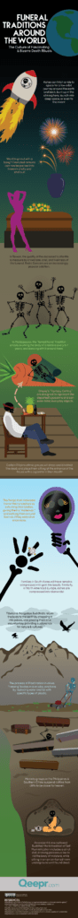 Funeral Traditions Around The World